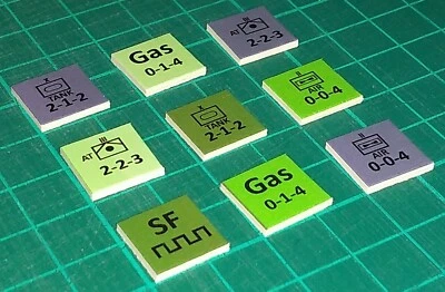 Guns of August Variant counters, for Avalon Hill  65 counters, 11 pages of rules - Image 1 of 4