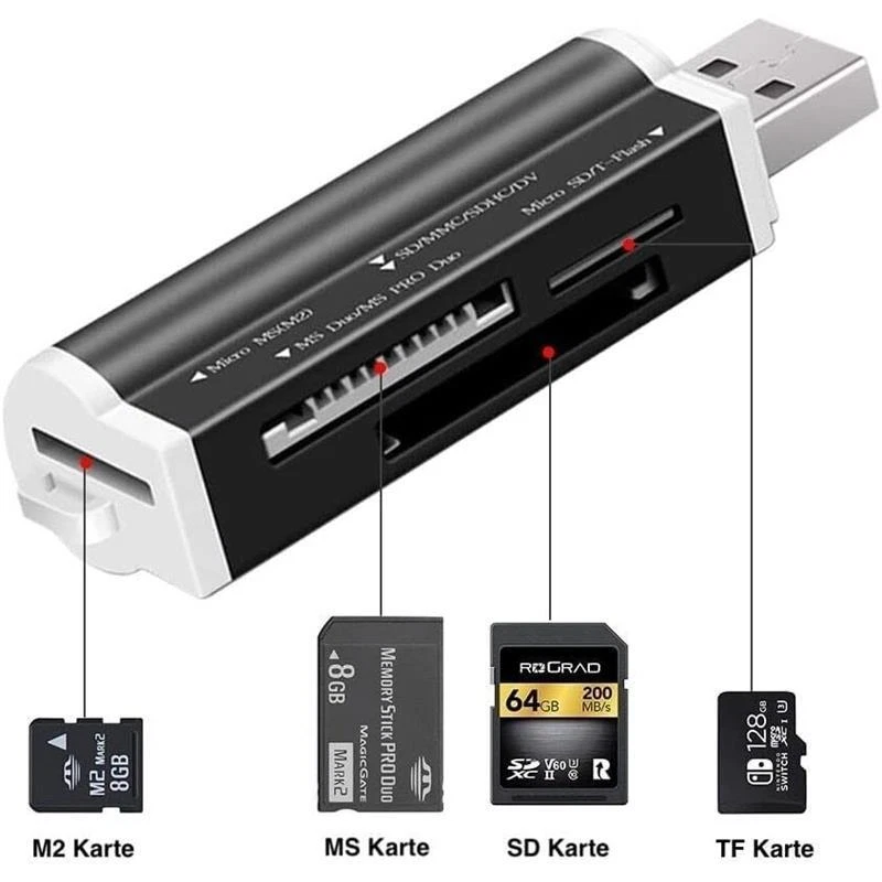 USB Memory Card Reader Adapter All In One for Micro SD MMC SDHC TF M2 MS Duo - Image 1 of 4