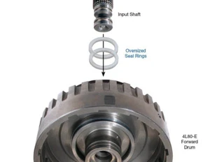 Sonnax 34716-01 Sealing rings input shaft oversized fits 4L80-E, 4L85-E - Picture 1 of 3