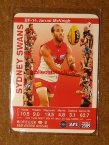 MINT 2009 AFL Teamcoach Best and Fairest BF-14 Jarrad McVeigh - Picture 1 of 1