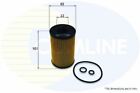 FOR SEAT IBIZA SPORTCOUPE 2 L COMLINE ENGINE OIL FILTER EOF236