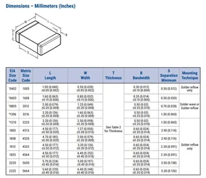 MLCC Kondensator 470pF 4,7pF 15pF 47pF 220pF 100pF 22pF 1nF in Sammelbox - *0824 - Picture 1 of 2