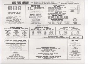LAMINATED 1967 Ford & Mercury V8 428 345 Tune Up Chart - Snap On Authorized - Bild 1 von 2