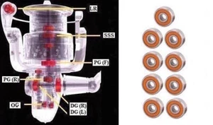 Penn Ceramic Super Tune CONQUER 2000, 4000 (10) - Foto 1 di 1