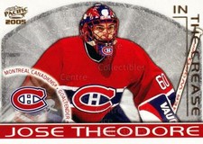 2004-05 Pacific In The Crease #7 Jose Theodore