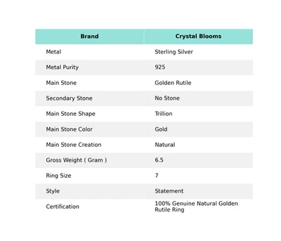 Elegante anillo de hija de plata de ley 925 rutilo dorado natural talla 7 Foto 1 de 4