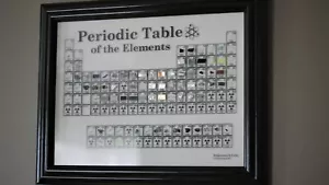Heritage Periodic Table: Wall-Mount Edition - Picture 1 of 6