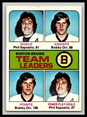 1975-76 OPC O-PEE-CHEE # 314  BOBBY ORR  TEAM LEADERS   23300 - Image 1 of 2