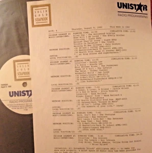 RADIO SHOW: LEIBER/STOLLER 8/14/90 COASTERS, DUANE EDDY DRIFTERS, SEARCHERS - Picture 1 of 1