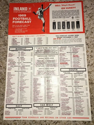 COLLEGE FOOTBALL 1969 SCHEDULE POSTER TEXAS LONGHORNS CHAMP YEAR + AFL & NFL Cover