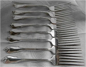 Pristine Set 8 Wallace GRAND COLONIAL Sterling Silver 7 1/4" Forks. No Mono - Picture 1 of 6