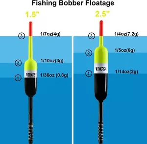 1.5inch Fish Floats And Bobbers Fishing Equipmet Set Black Buoy 10pcs bass - Picture 1 of 7