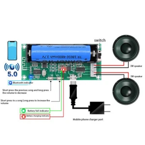 Bluetooth 5.0 Amplifier Board Lithium Battery Holder Dual Channel 2*3W&5W St SN❤ - Picture 1 of 7