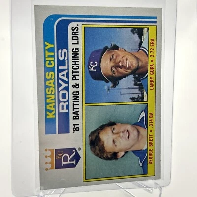 1982 Topps Royals Leaders/Checklist Baseball Card #96 NM-Mint FREE SHIPPING - Image 1 of 3