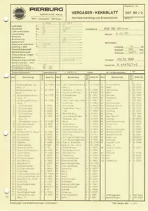 Datenblatt Einstelldaten Solex 18/32 HHD Vergaser - NSU RO 80 / E16852 - Bild 1 von 2