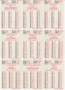 MINNESOTA TWINS 1961 APBA Reprint 25 Card Team Set- KILLEBREW- ALLISON- PASCUAL - Picture 1 of 1