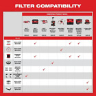 hepa filter for milwaukee m18 fuel backpack vacuum | new durable dust collection