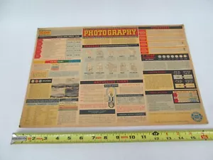 Vintage Chevrolet Poster Giveaway Advertising Photography Cameras 1959 - Picture 1 of 2