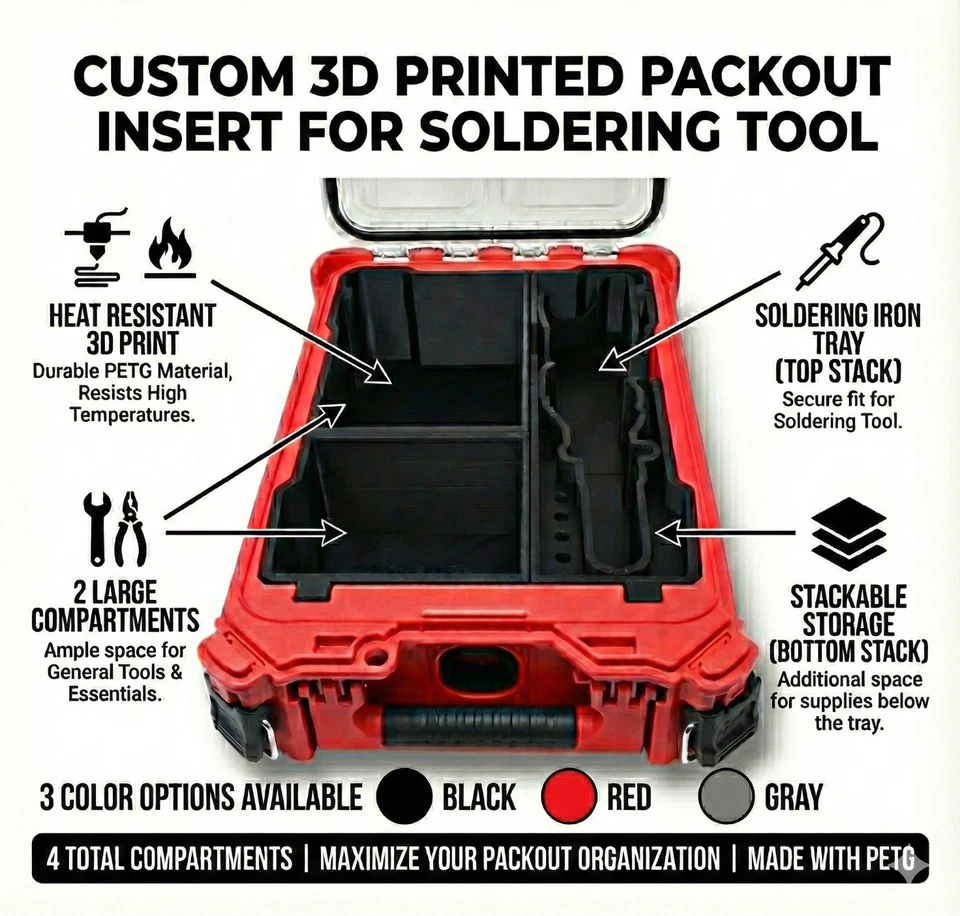 Inserto SOLO para soldador compacto 48-22-8435 Milwaukee M12 Foto 1 de 4