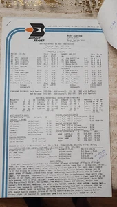 Vintage NBA Buffalo Braves vs NY Knicks 1974 Official Scoring Report/ Stat Sheet - Picture 1 of 7