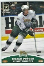 2007-08 Everett Silvertips (WHL) Graham Potuer