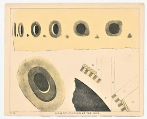 Antique Print "Constitution of the Sun (N.78)" C. F. Blunt-D. Bogue, 1845 - Picture 1 of 2