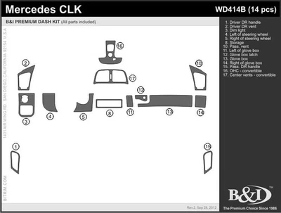KIT DE MOLDURA DE TABLERO B & I Fender WD414B-EC Premium Foto 1 de 2