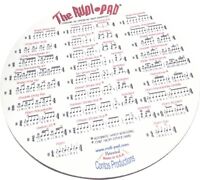 Drum Rudiments Chart