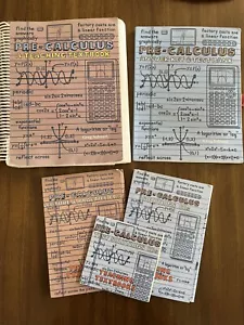 Teaching Textbook Pre-Calculus, Textbook, Answer Key & Test Bank, CDs - Picture 1 of 10