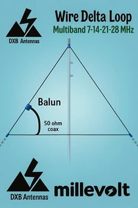 ANTENNA DELTA LOOP MULTIBANDA HF 40-20-15-10-6 METRI DXB ANTENNAS - Zdjęcie 1 z 1