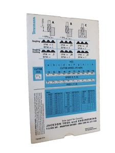Jackson Tool Engineering Feed & Speed Table Slide Rule Brampton Ontario 1974 - Bild 1 von 3