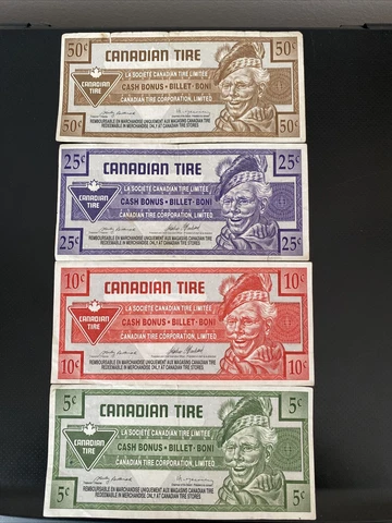 CTC Canadian Tire Money 1992-4 Coupons (50c-25c-10c-5c )-Old and nice Bills Cover