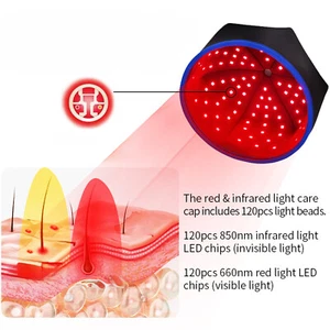 240 LEDs Infrared Red Light Therapy Cap Hat Hair Loss Regrowth Treatment Helmet - Picture 1 of 14