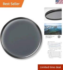 Professional T* Anti-Reflective Filter 72mm - Picture 1 of 6