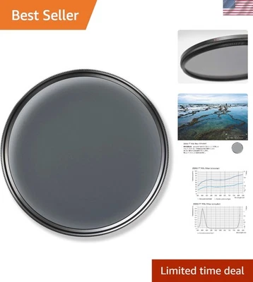 Professional T* Anti-Reflective Filter 72mm - Image 1 of 4