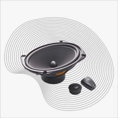 Blam Audio Relax 690 RS 2 Way 6X9 Component System 75W RMS 150 W Max