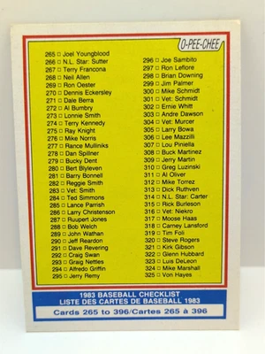 1983 O-Pee-Chee -Checklist - 265-396 - Baseball - #349 - - Image 1 of 4