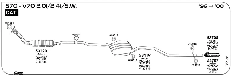 CATALIZZATORE PER VOLVO V70 2,0i/2,4i/S.W. KAT 1996/2000 - Imagen 1 de 1