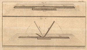 Artificial magnets. Science 1757 old antique vintage print picture - Picture 1 of 1