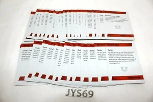 Warhammer Kill Team Cards Old JYS69 - Picture 1 of 1