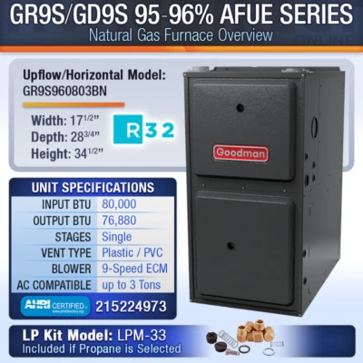 Газовая печь Goodman 96% 80000 БТЕ NG или LP, 1-ступенчатая многопозиционная GR9S96/GD9S96 - Изображение 1 из 4