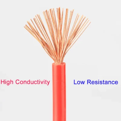 RV Single Core Copper Hard Wire 0.3/0.5/0.75/1/2.5mm² PVC Electrical Wire Cable - Image 1 of 4