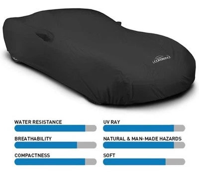 Coverking Solid Stormproof Car Cover - Indoor/Outdoor - Great for Outdoor use - Image 1 of 4