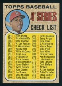 1968 Topps Baseball #278 4. SERIE CHECKLISTE Orlando Cepeda MID-GRADE unbeschriftet - Bild 1 von 2