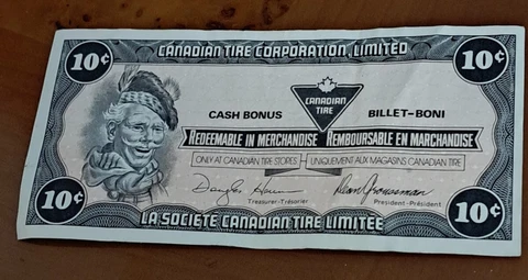 Argent canadian tire Bx6600981 10 cents 1987 Cover