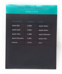 Metric Unit Conversion Surface or Area 4 x 5 in Wooden Magnet Chart for Fridge - Picture 1 of 3