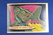 1957 Topps Space Cards - #19 Diagram of Space Ship" - Very Good Condition