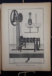 Diderot - D'Alembert: Encyclopedie ..des Sciences.. des Metièrs - Tourneur - Picture 1 of 12