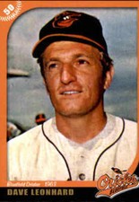 2007 Bluefield Orioles 50th Anniversary Grandstand 27 Dave Leonhard Arlington VA