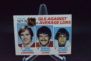 Dryden - Parent - Gilbert #68 - 1978-79 O-Pee-Chee - Goals Against - EX - A